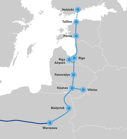 Rail Baltica